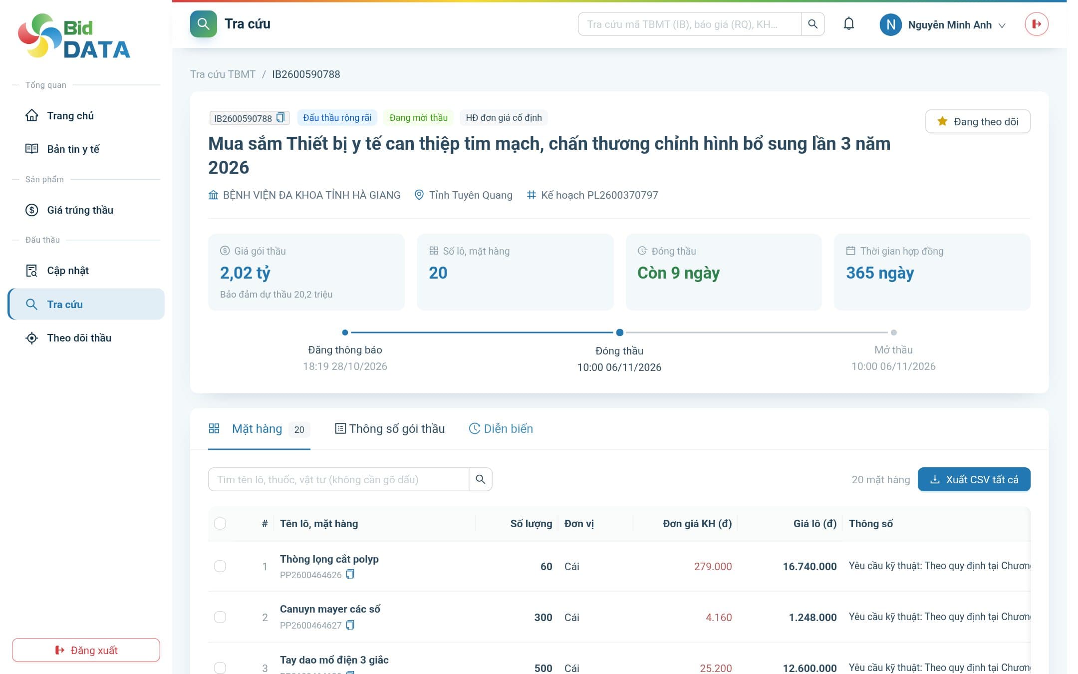 Chi tiết một thông báo mời thầu thiết bị y tế với 20 mặt hàng